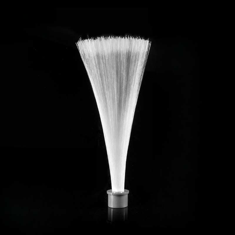 Light Brush Module, Light Pain - đánh giá và giá Photography Lighting Guides