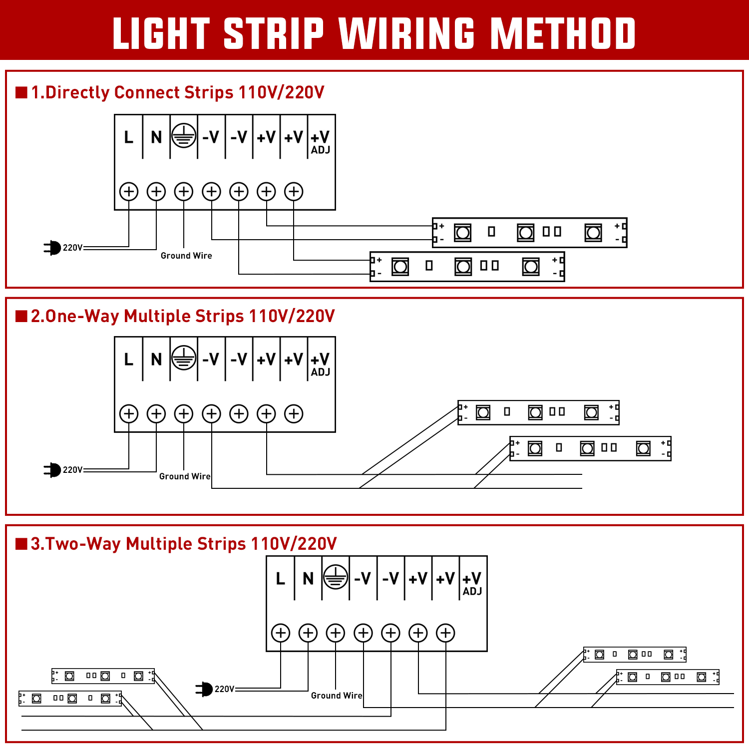 Nilight AC 110V/220V to DC 12V - đánh giá và giá Photography Lighting Description